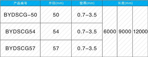 江宁钳压式声测管现货规格尺寸