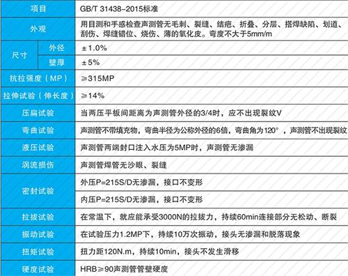 江宁钳压式声测管现货性能特点